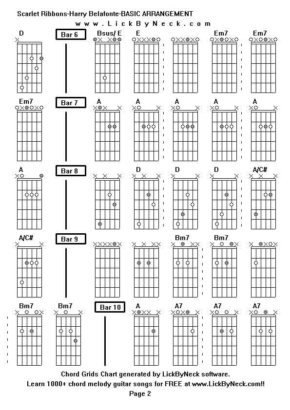 Chord Grids Chart of chord melody fingerstyle guitar song-Scarlet Ribbons-Harry Belafonte-BASIC ARRANGEMENT,generated by LickByNeck software.